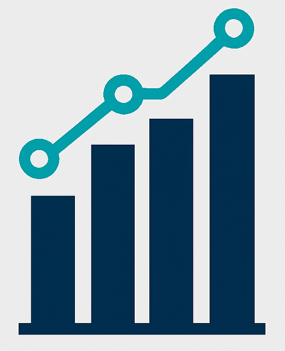 Asset Graph